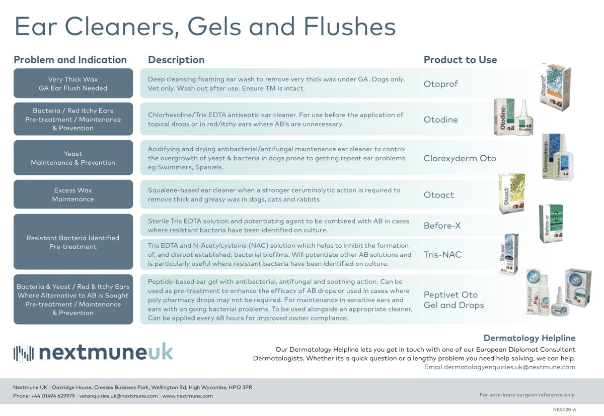 Screenshot 2023-05-19 at 11.34.07