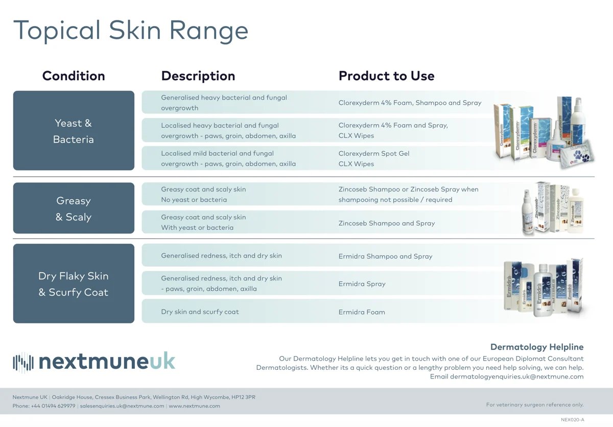 Screenshot 2023-05-19 at 11.35.50