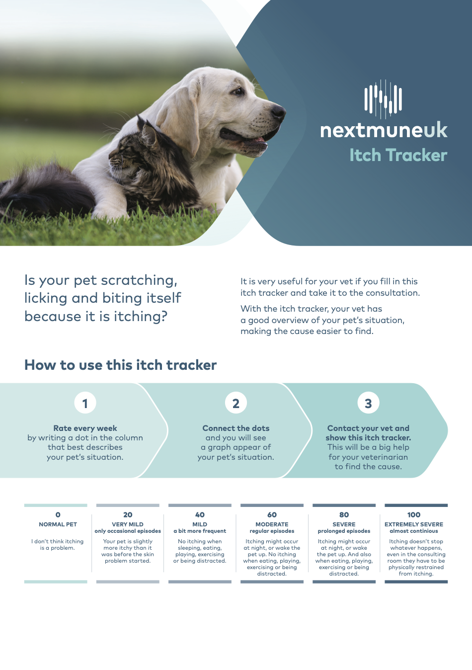 NEX119 - AAM - Itch Tracker