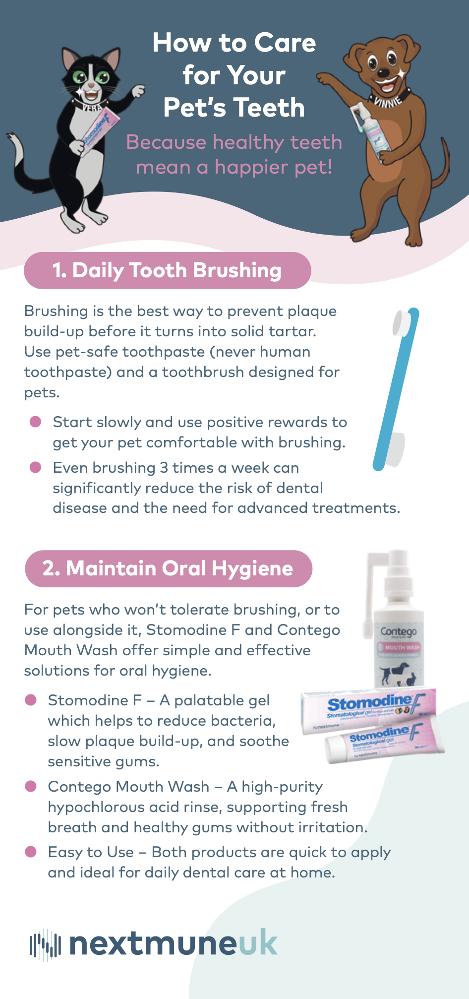 NEX108 - Pet Dental Healthcare Leaflet