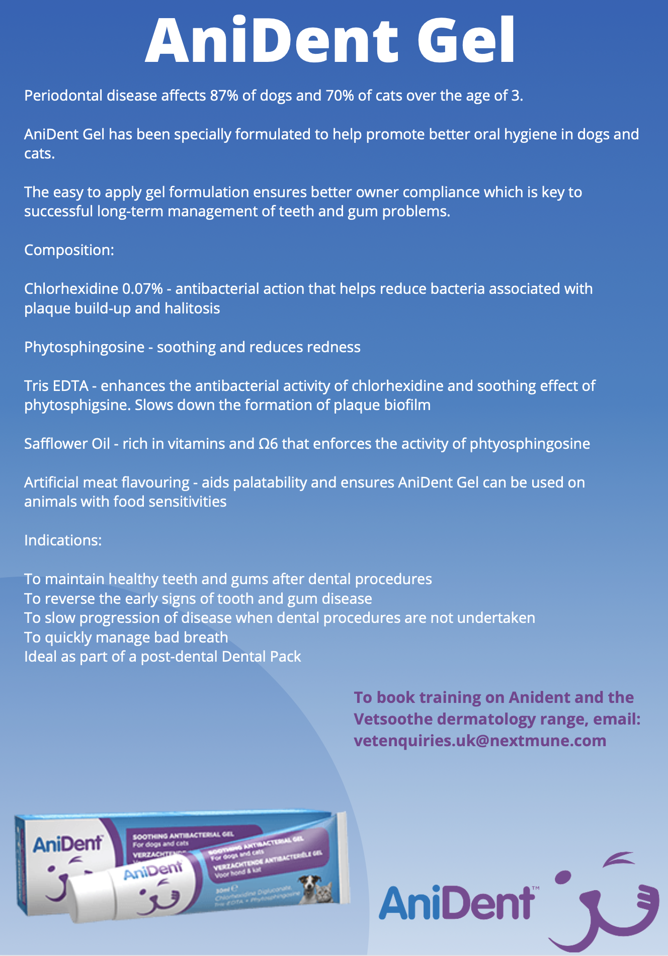 Anident Offer