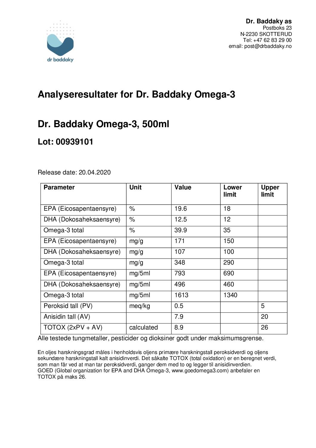 analyseresultater-dr-baddaky-omega-3-juni2020