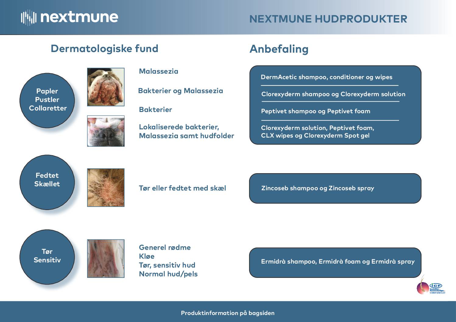 hudprodukter_dk_1220_1