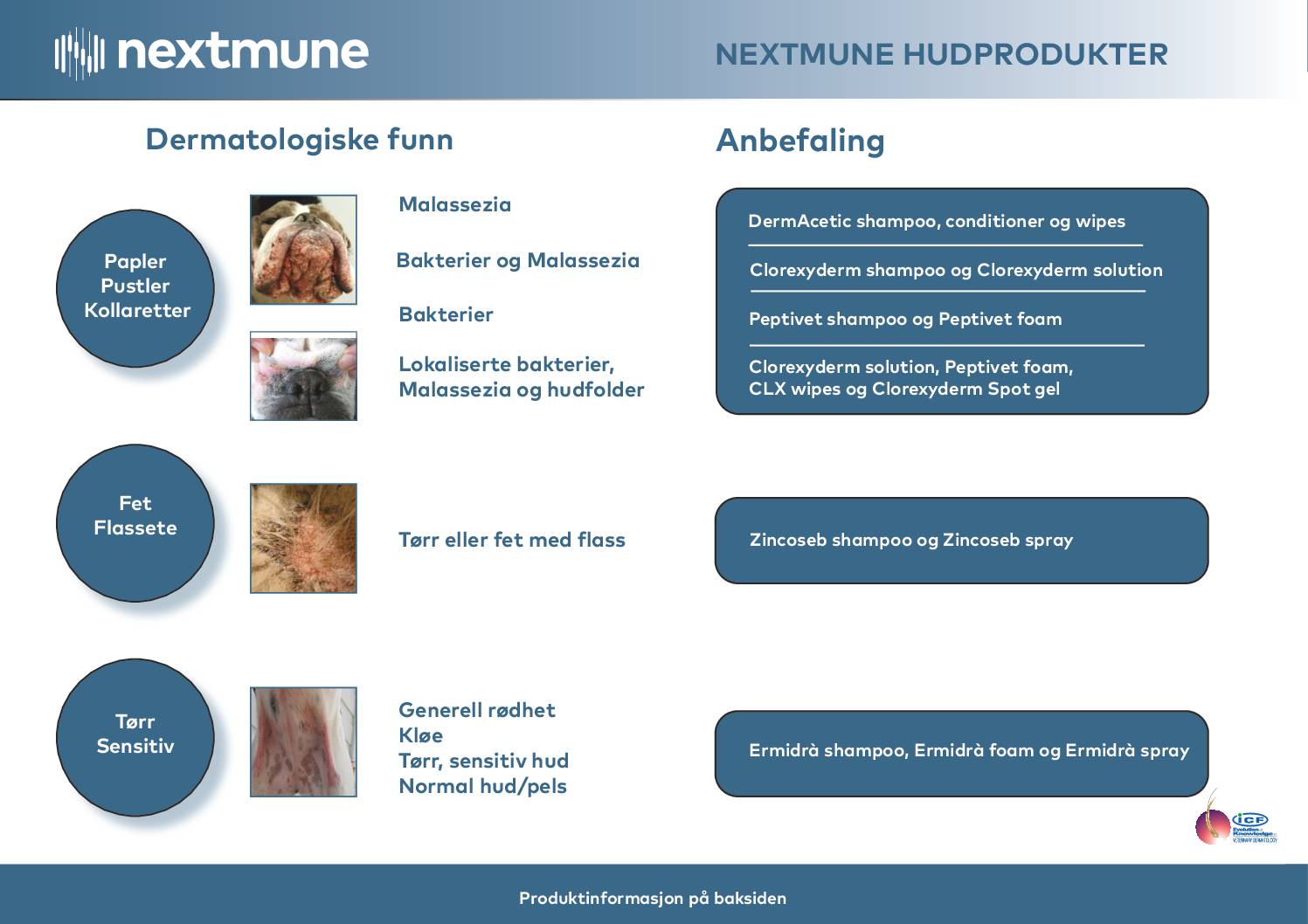 hudprodukter_no_1220_1