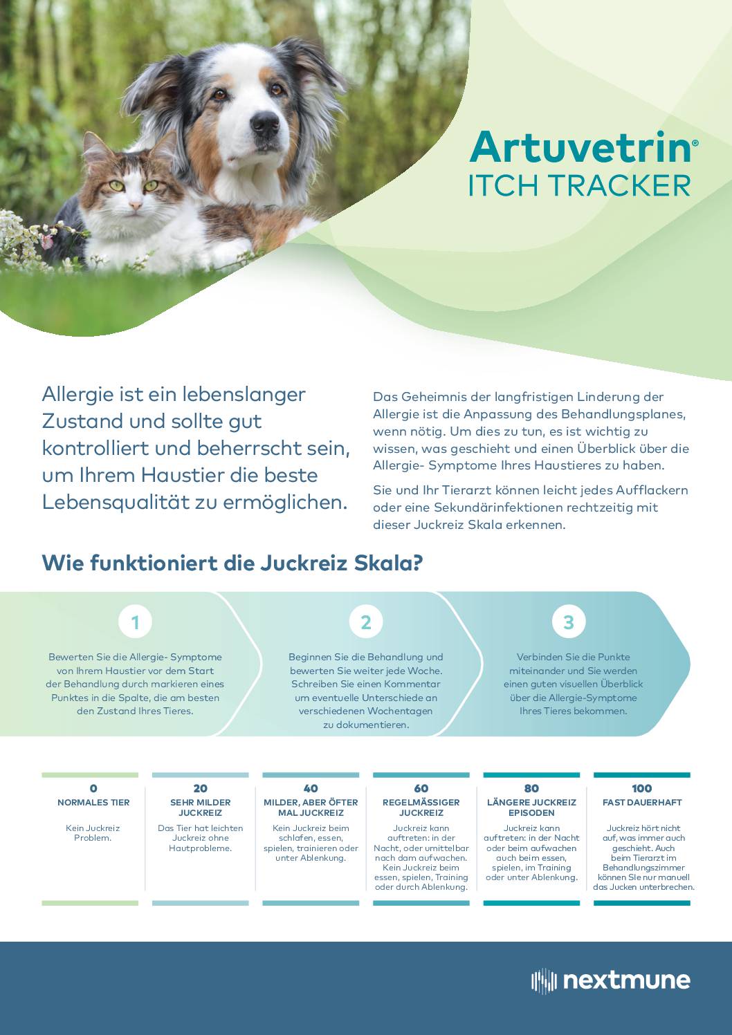 juckreiz-tracker-artuvetrin